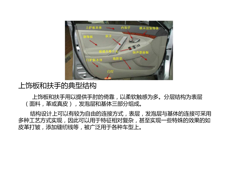 汽车内饰包覆 提升驾乘体验与车辆价值的艺术